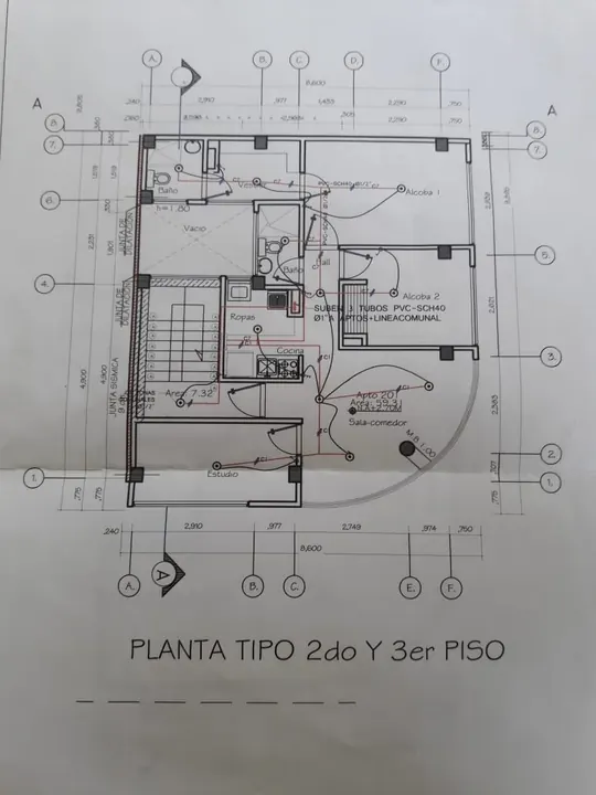 Tablero eléctrico comercial Bogotá